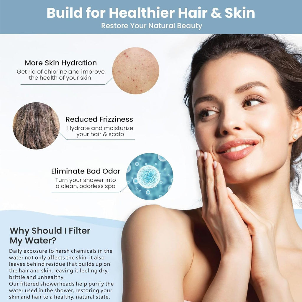 Filtered Shower Head with Handheld Combo, High Pressure Rain Showerhead Filter for Remove Chlorine and Harmful