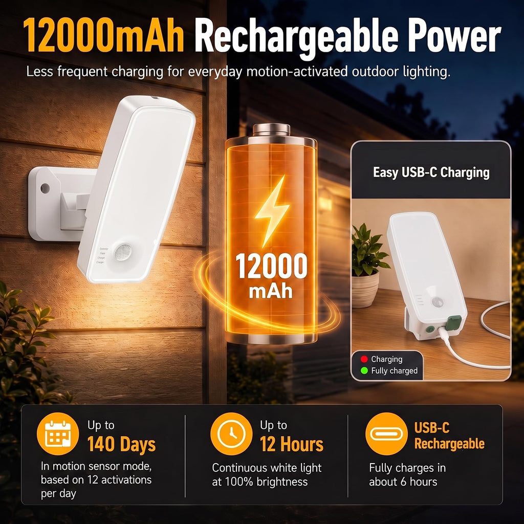 Rechargeable Outdoor Wall Lights, Motion Sensor Porch Lights, White