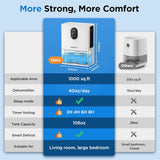 Dehumidifier, 106 OZ Water Tank Dehumidifiers for Home with Timer