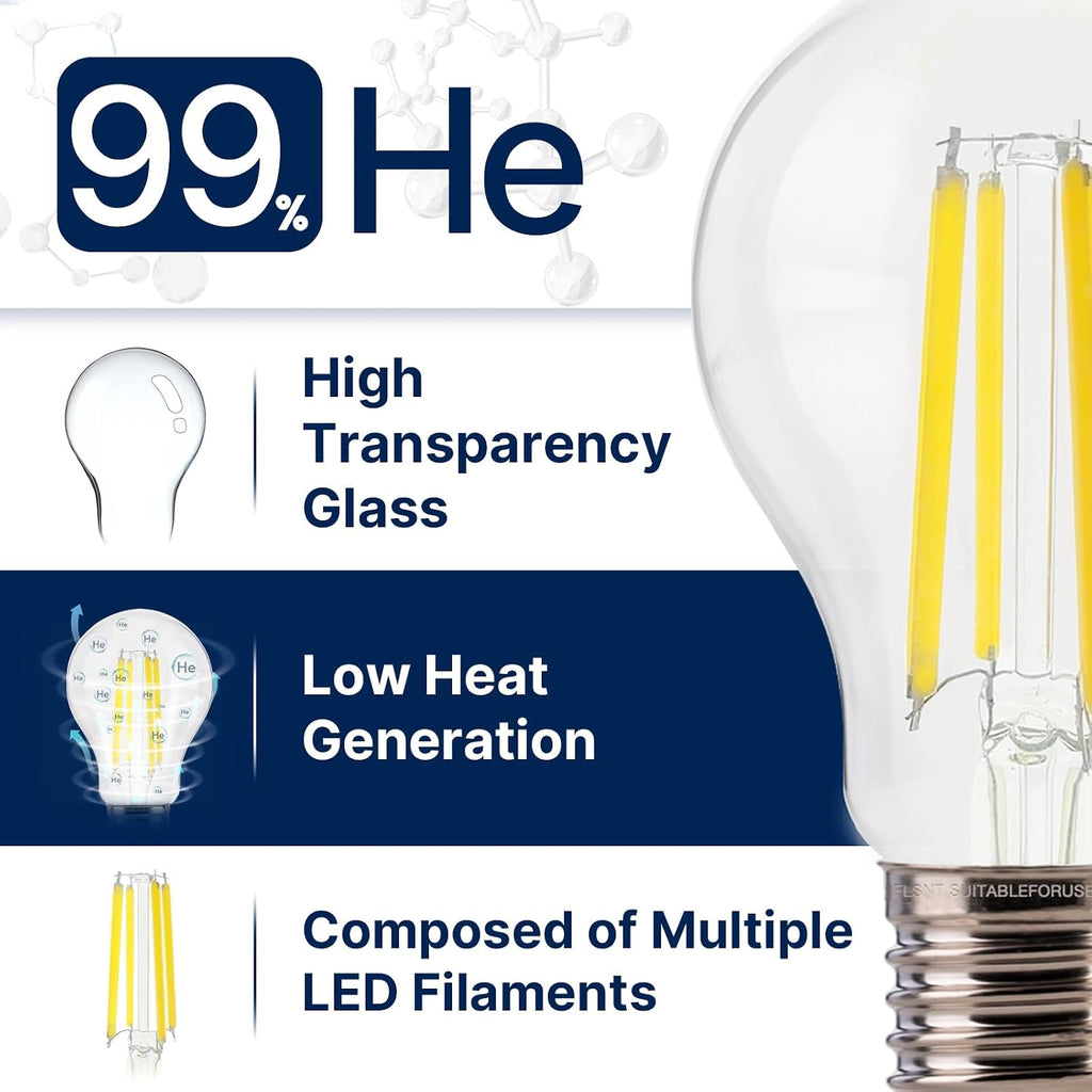 A19 LED Filament Bulbs, 100W Eqv, 1600LM, 5000K, E26 Base, 4 Pack