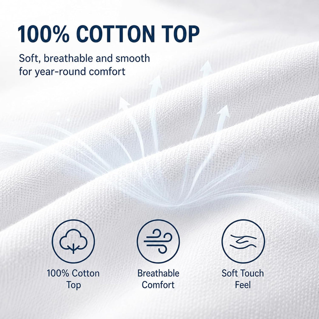 Queen Mattress Pad, 450 GSM Fill, Cotton Top, 8-21 Inch Pocket | OEKO-TEX Certified, White Queen 60 x 80 Inches