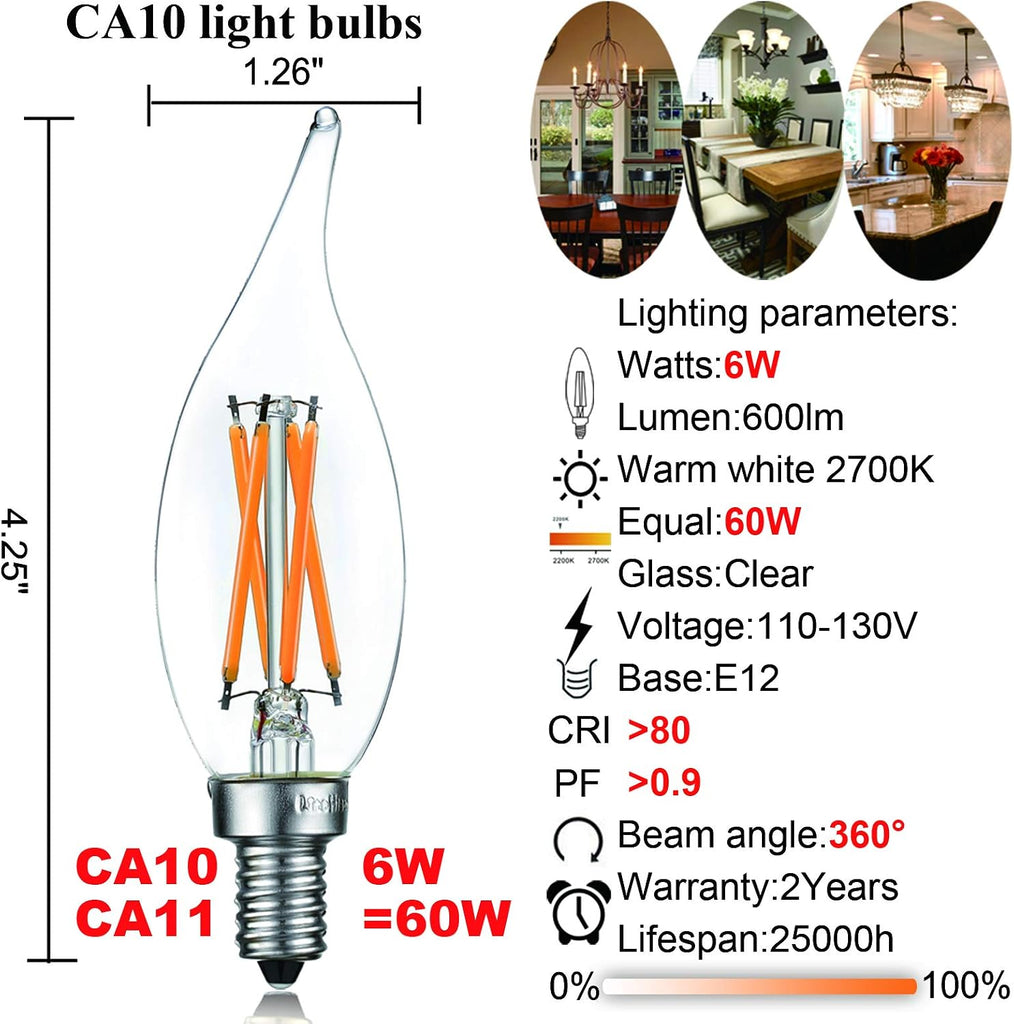 CA10 E12 Led Bulb,Soft White Light Bulbs,Dimmable,2700K,Clear