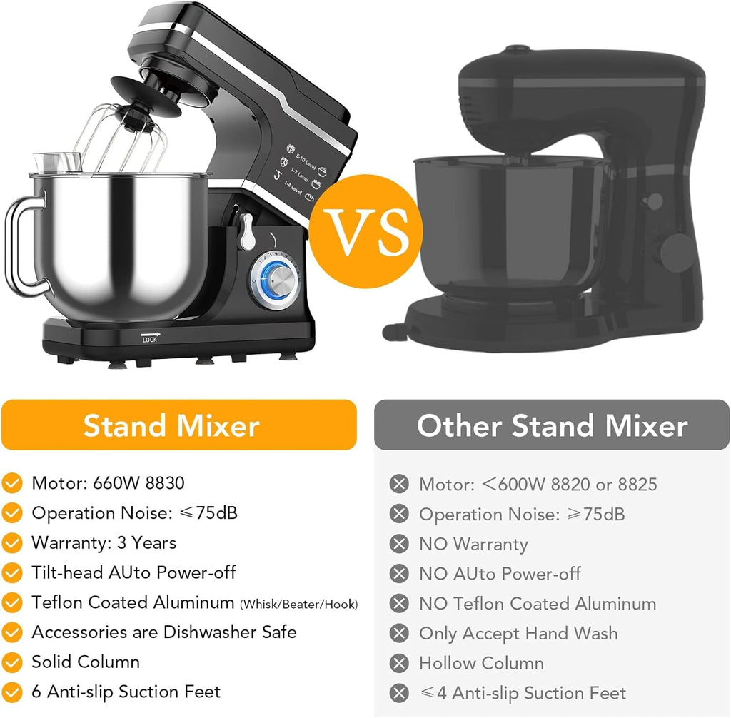 7.5QT Stand Mixer, 10-Speed Tilt-Head Electric Food Mixer with Stainless Steel Bowl, 660W Motor, Dough Hook, Whisk &