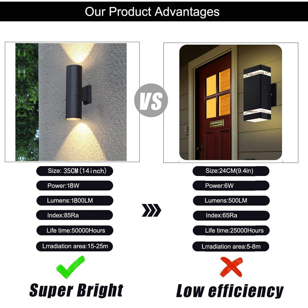 4Pack 14inch LED Square Up & Down wall Lights, 14W Outdoor Wall Light 4000K Day White Aluminum Body Waterproof IP65