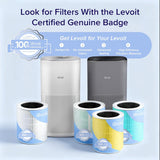 Air Purifiers for Home Large Room Up to 2933 Ft² With HEPA Sleep Mode, AHAM VERIFIDE, Smart WIFI, PM
