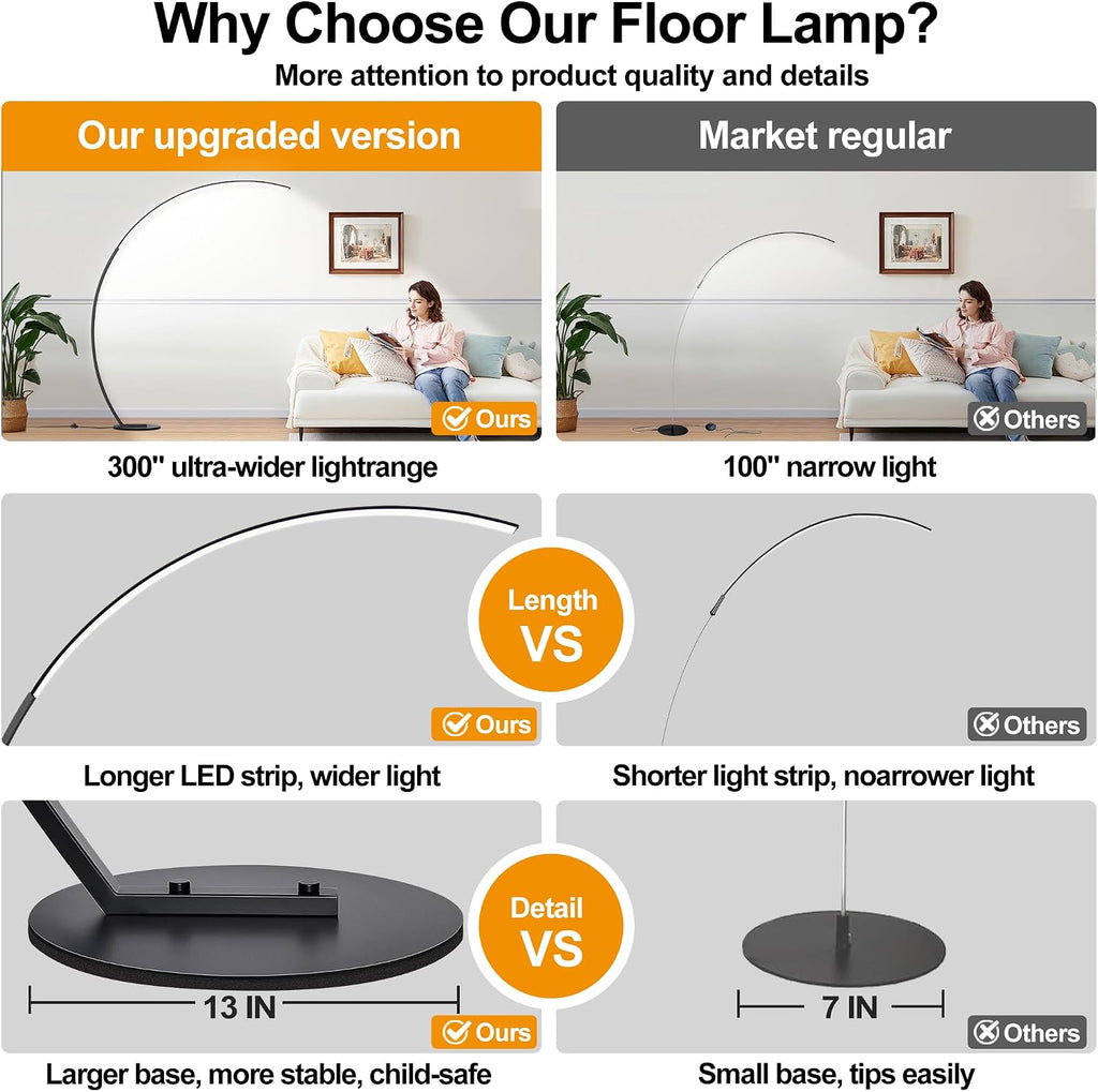 Dimmable LED Lamps with 3 Color Temperatures, Ultra Bright 2000LM Arc Floor Lamps