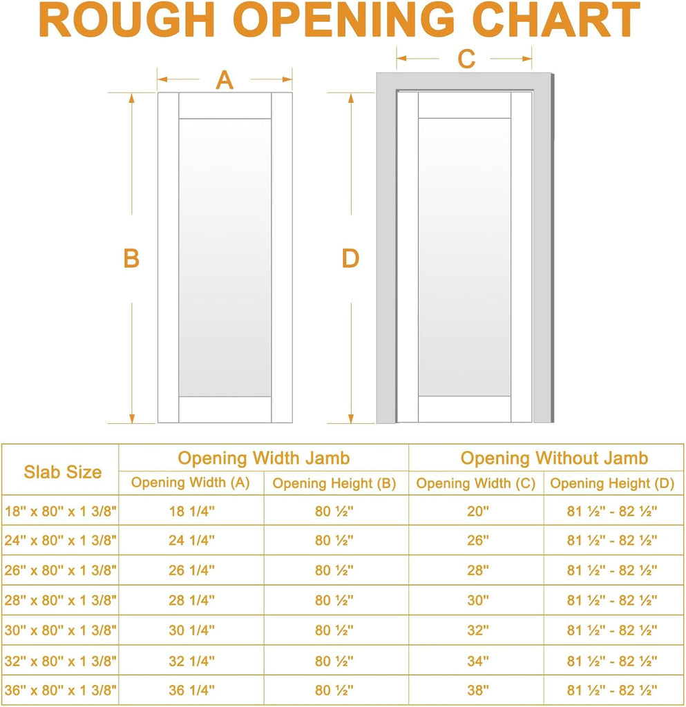 Slab Door Interior, Solid Core Pre-Built Wood Doors 30"x80", 5-Panel White Bedroom Door Shaker, Pantry, Bathroom