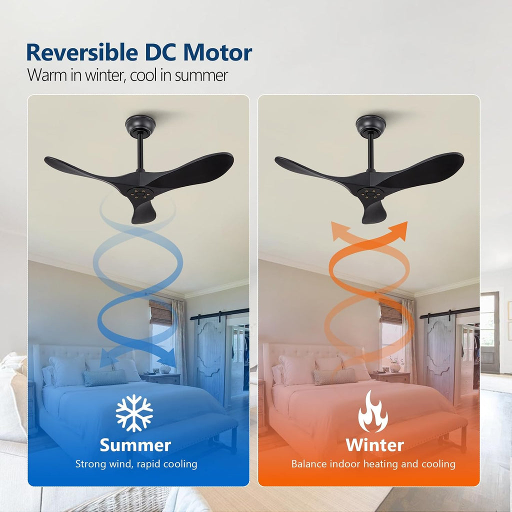 Inspired Maverick Style 36 Inch Solid Wood Black Ceiling Fan with Remote,Ceiling Fan no Light,6 Speeds,Noiseless,Reversible DC Motor,Modern Ceiling Fans without Lights for Bedroom Farmhouse Kids Room A101-B0DFTD9F71