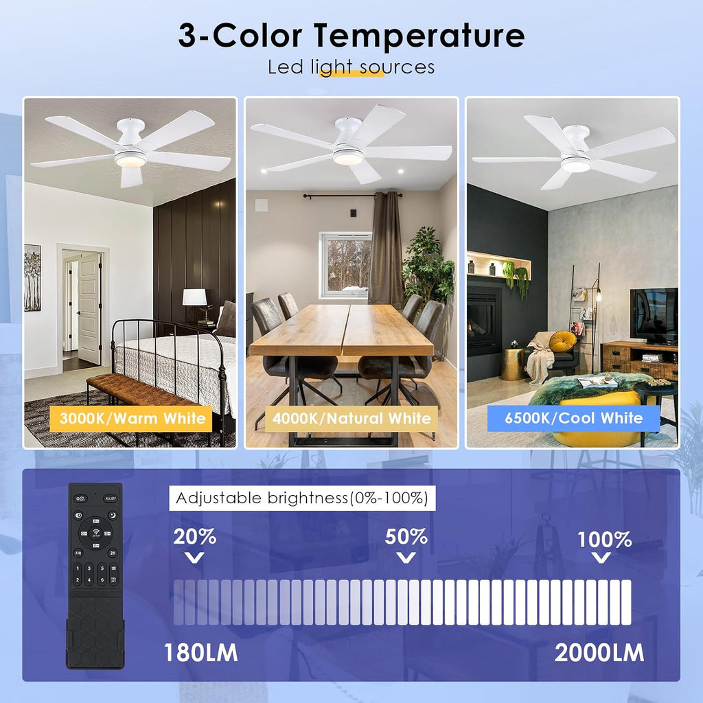 52" Flush Mount RGB Ceiling Fans with Lights - White Low Profile Ceiling Fan Light with Remote/APP, RGB+3CCT 6 Wind Speeds and Reversible, Modern Fan Light Fixture for Party, Kiad's Room A101-B0DTH6C8CD