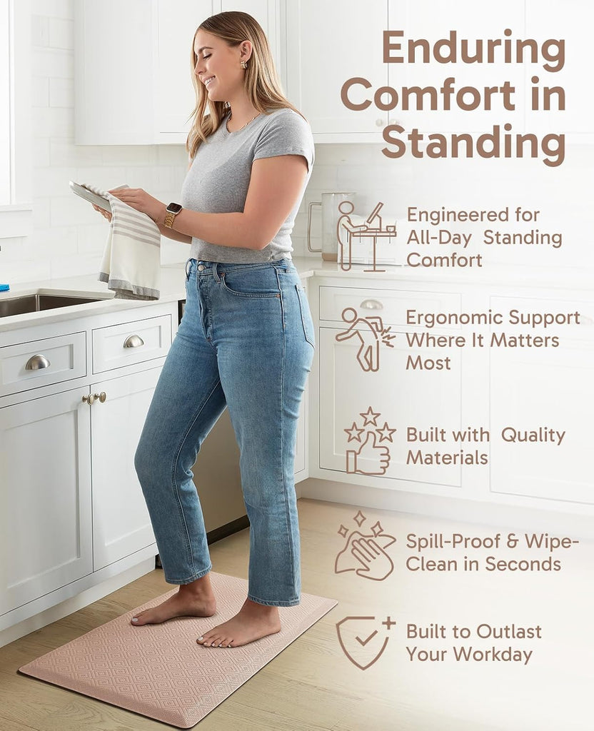 Kitchen Mats for Floor, 1/2 inch Thick, 20x32 Anti Fatigue Cushioned Mat,Kitchen Rugs,Waterproof,Comfort Ergonomic