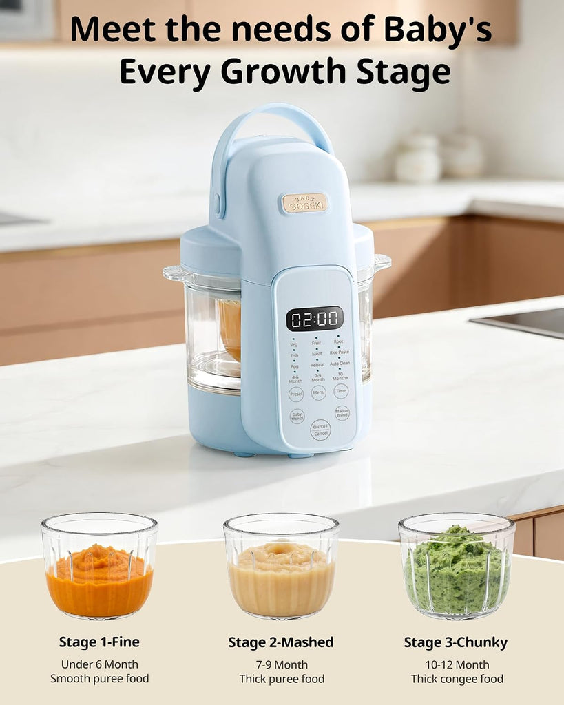 Tutto Baby Food Maker with Glass Bowl, Stage Texture,Blue