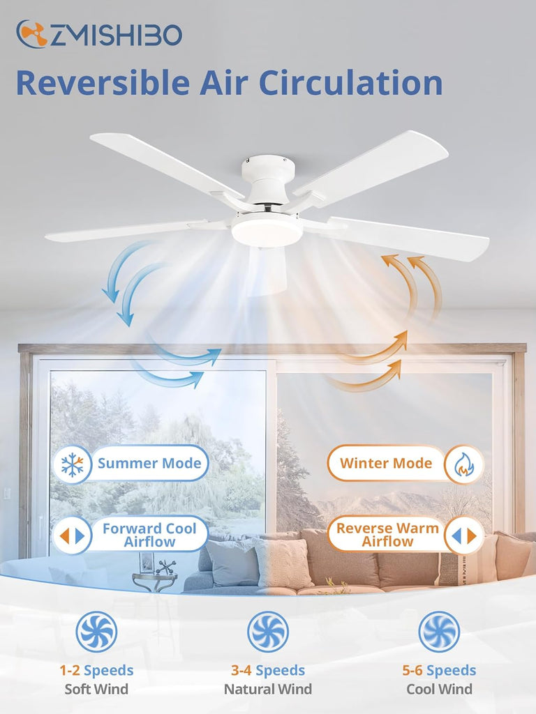 52 Inch Ceiling Fan with Light, App&Remote Control, Flush Mount Low Profile, Dimmable 20W LED Light, Quiet Reversible Motor for Bedroom, Living Room, Apartment, White A101-B0DPH9L7M1