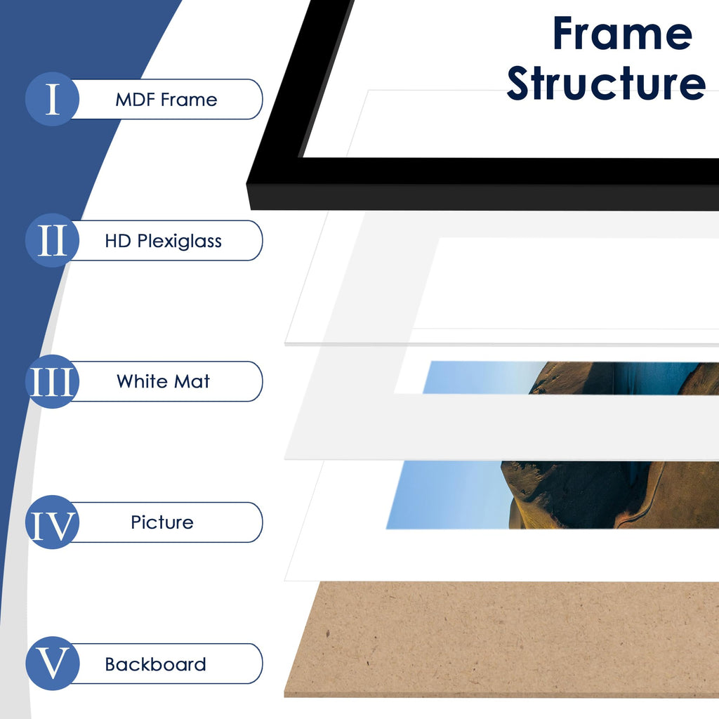 20x28 Picture Frame Set of 6, Wall Mount Display, Black