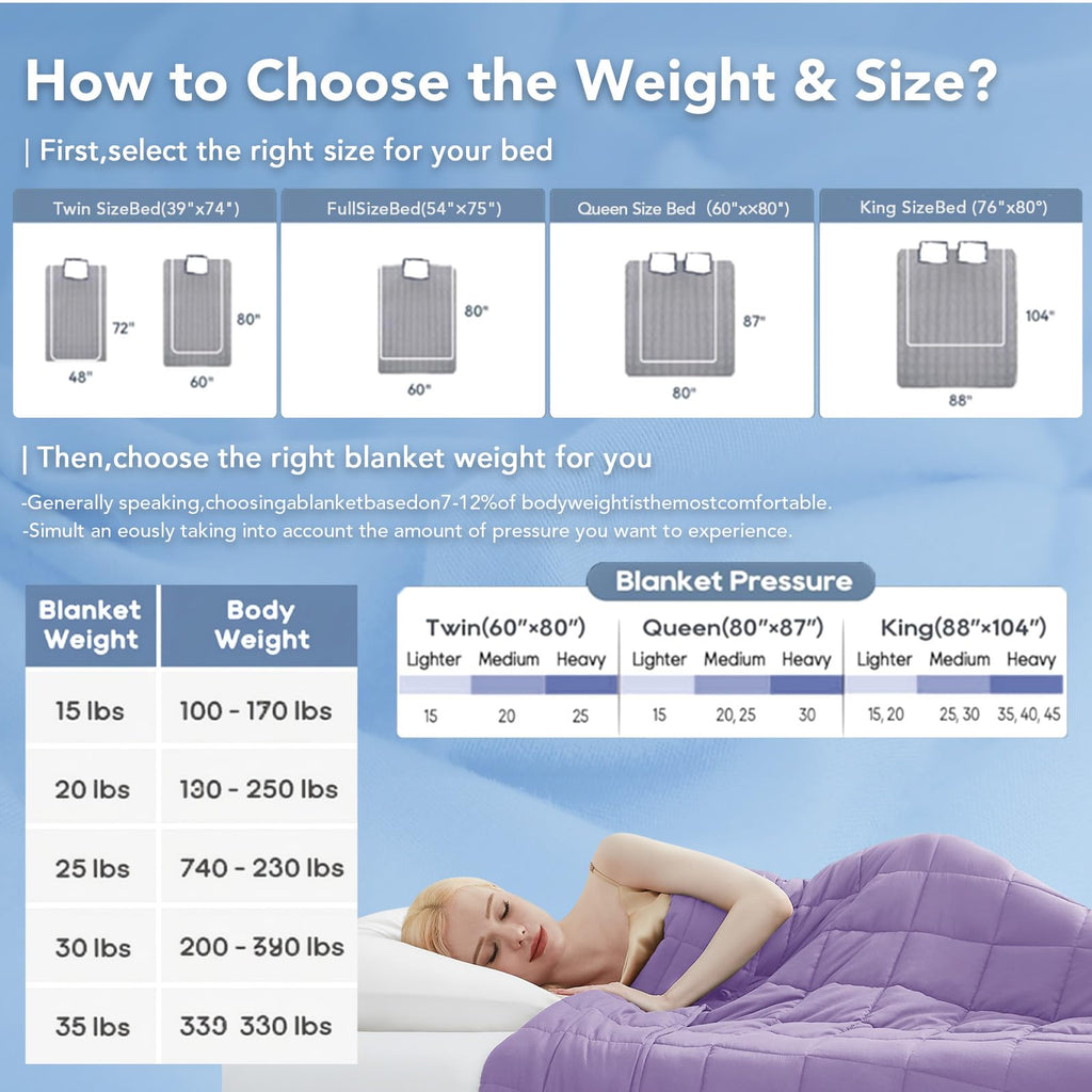 Weighted Blanket (25lbs 88"x104" Cal King Size) Soft Cooling Heavy Blanket Sleeping, Apply to 240-260 lbs Body, Thick