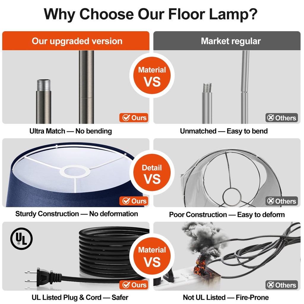 Dimmable Floor Lamp, 1000 Lumens LED Edison Bulb Included, Brushed Nickel Arc Standing Tall Floor Lamp with Blue