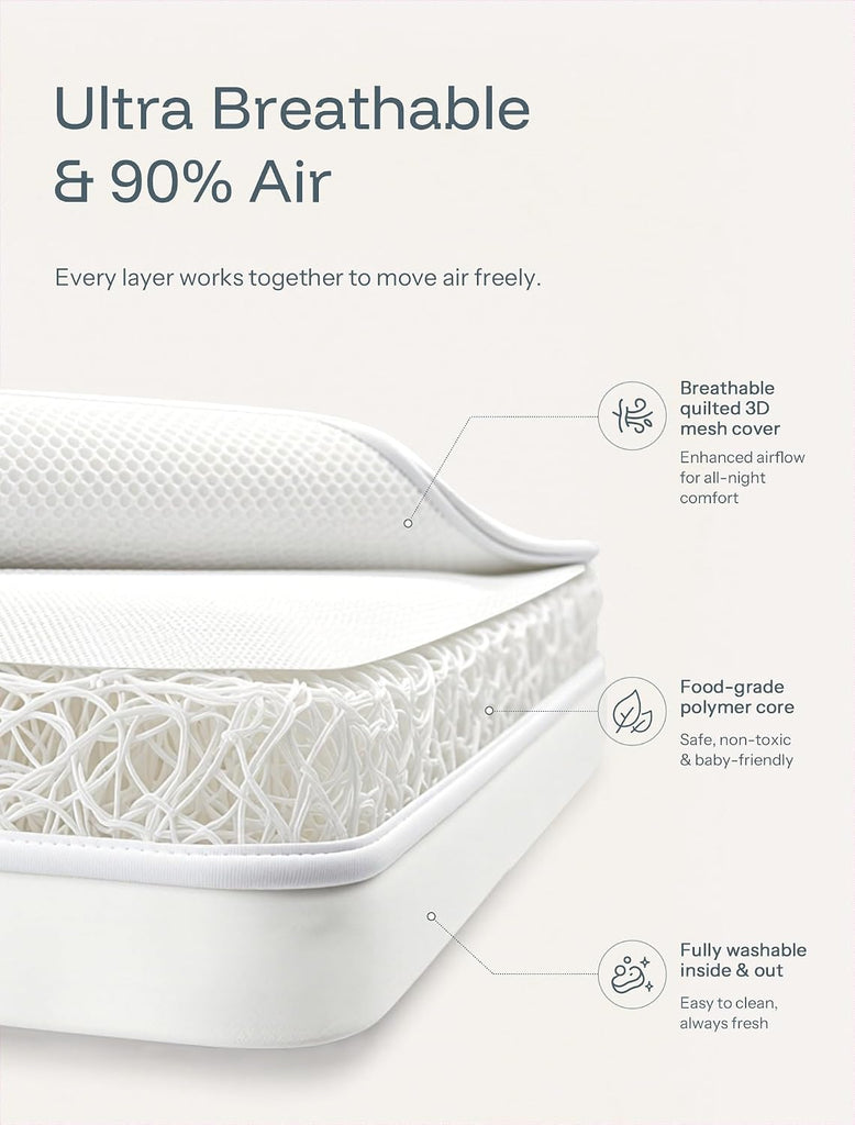 Cuddly Baby Bassinet - BSA & JPMA Certified, Ultra-Breathable and Completely Washable Mattress