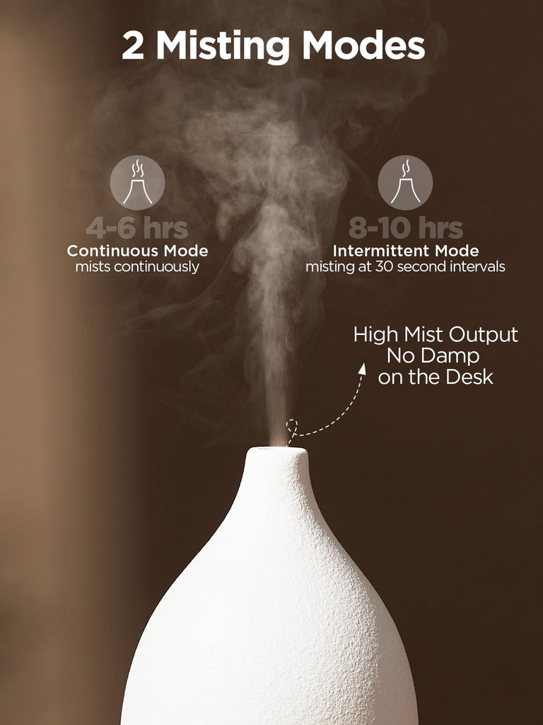 150ml Ceramic Essential Oil Diffuser, Diffusers, White