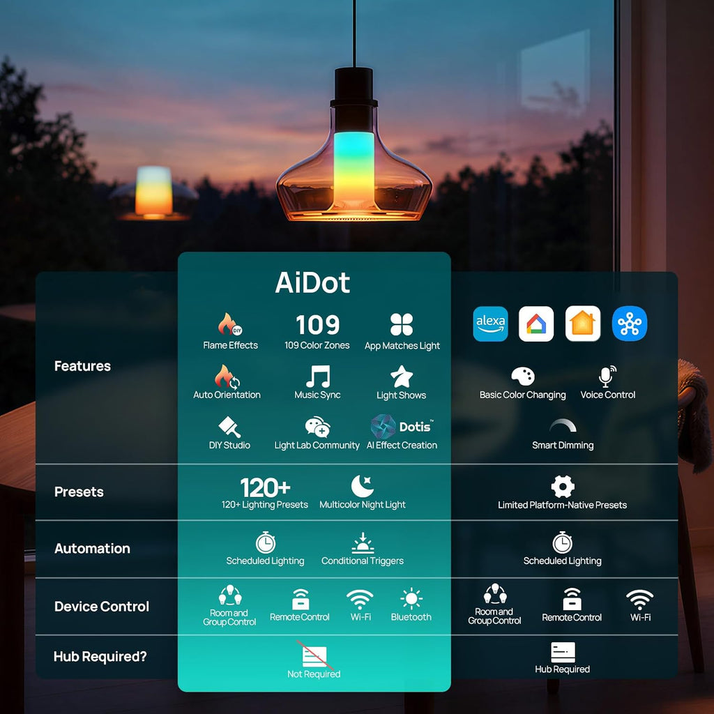 Smart Light Bulb, T19 Custom Flame Effect RGB Color Changing Bulb