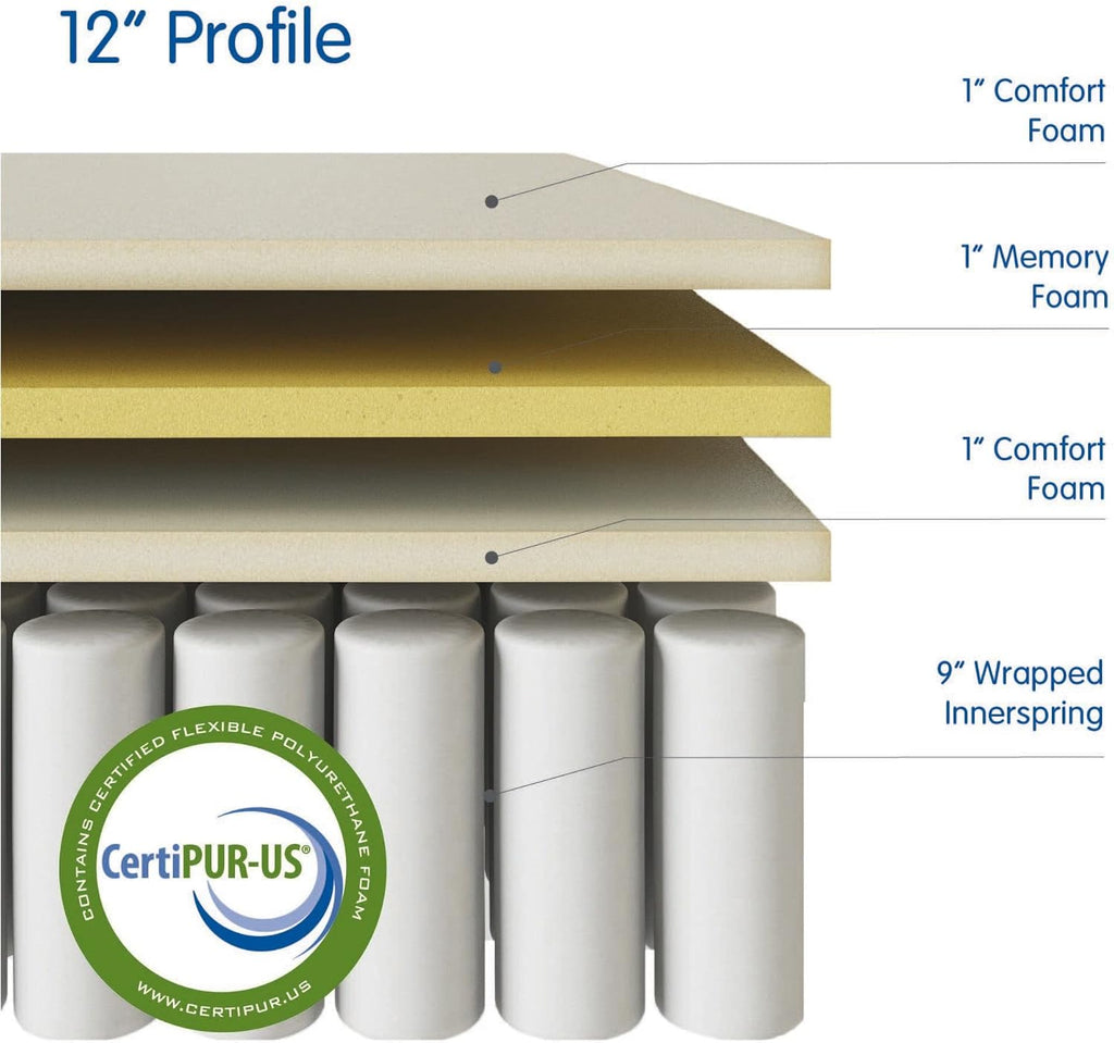 Quilted Hybrid Mattress, 12-Inch Innerspring and Pillow Top Gel Memory Foam Mattress, Fiberglass Free, CertiPUR-US