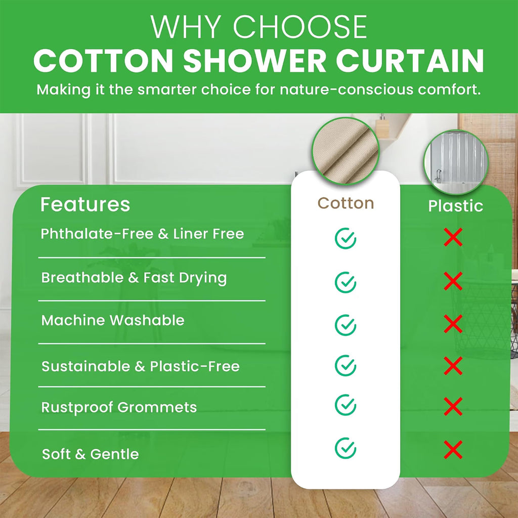Natural Cotton Bathtub Liner- 70" x 72"