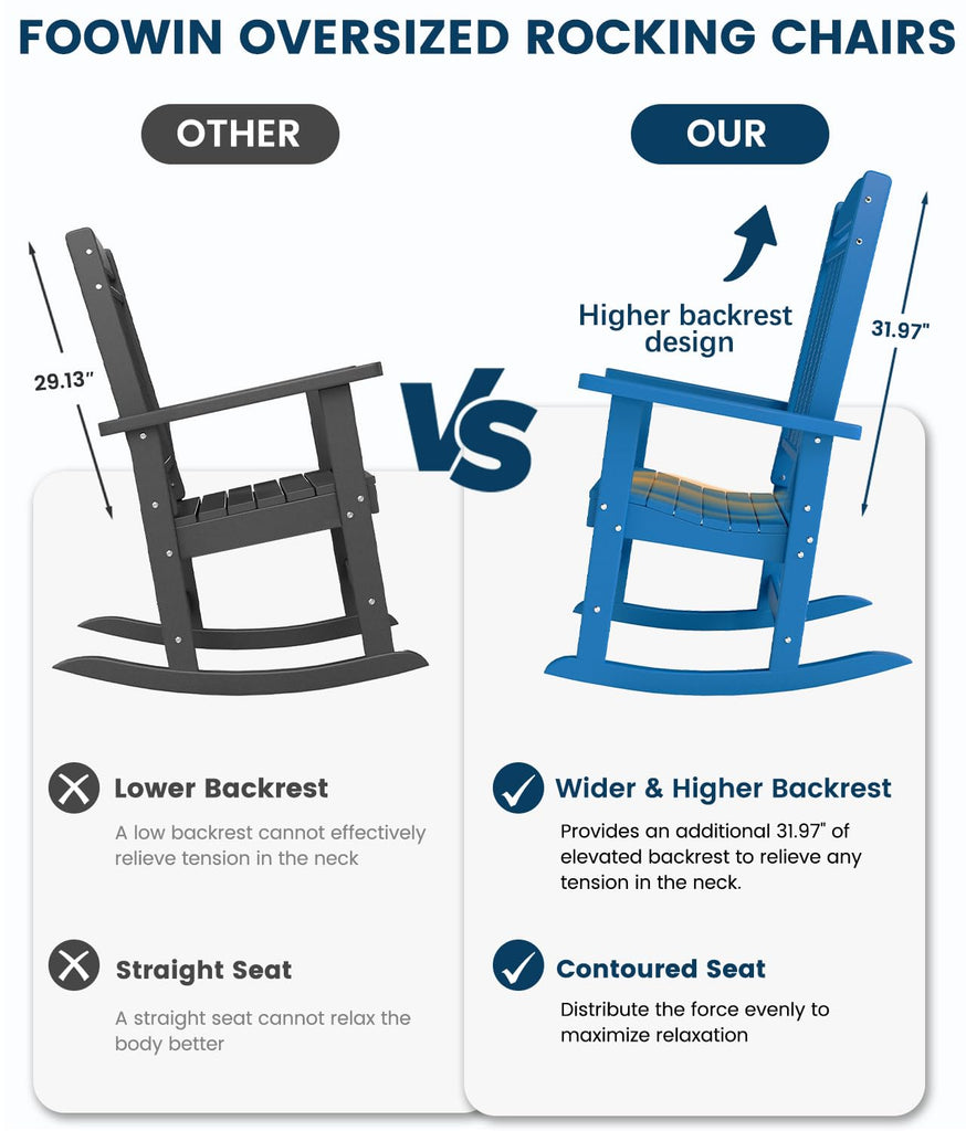 Outdoor Rocking Chair Set of 1, Oversized Rocking Chair Outdoor