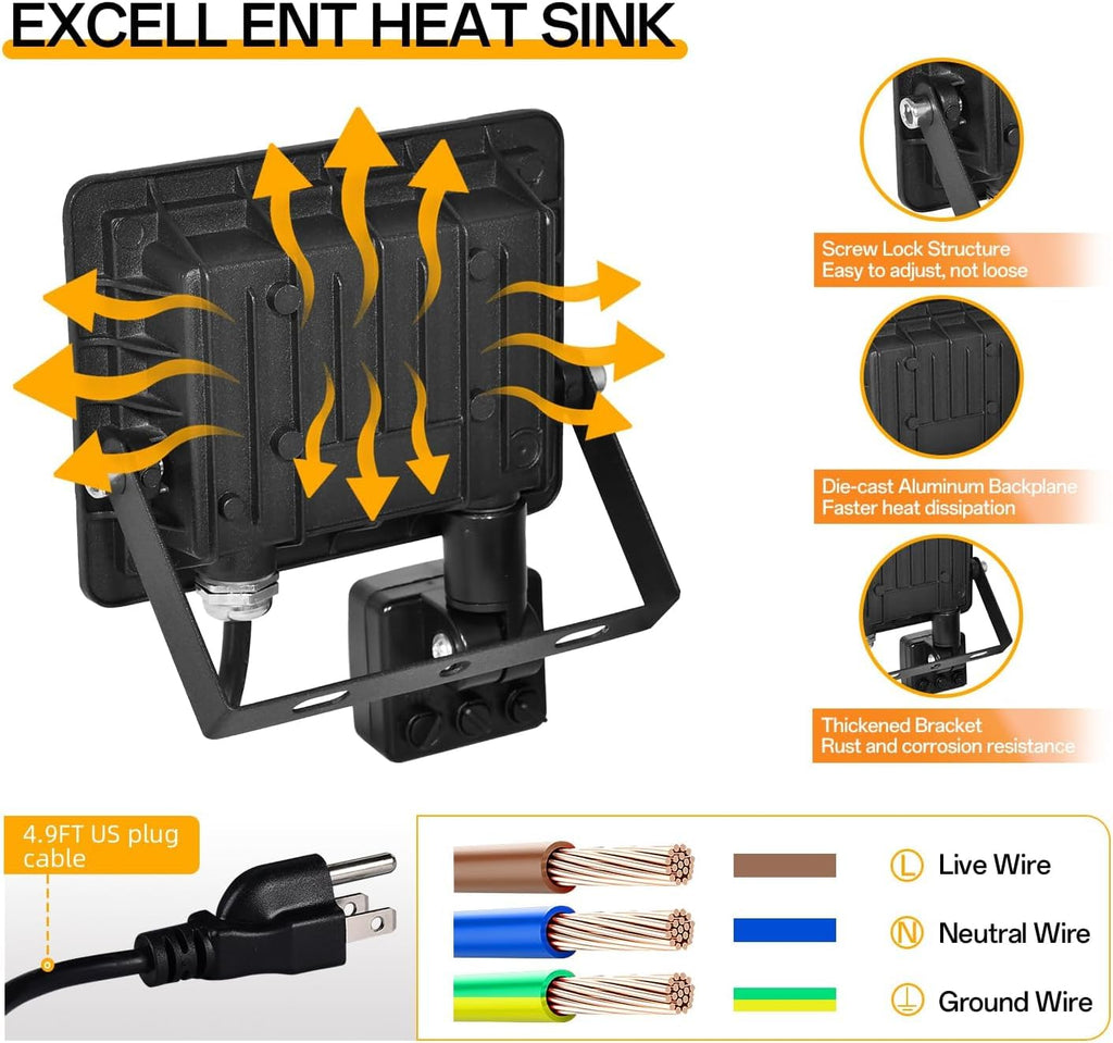 Motion Sensor Flood Light Outdoor, Plug in Motion Sensor Light