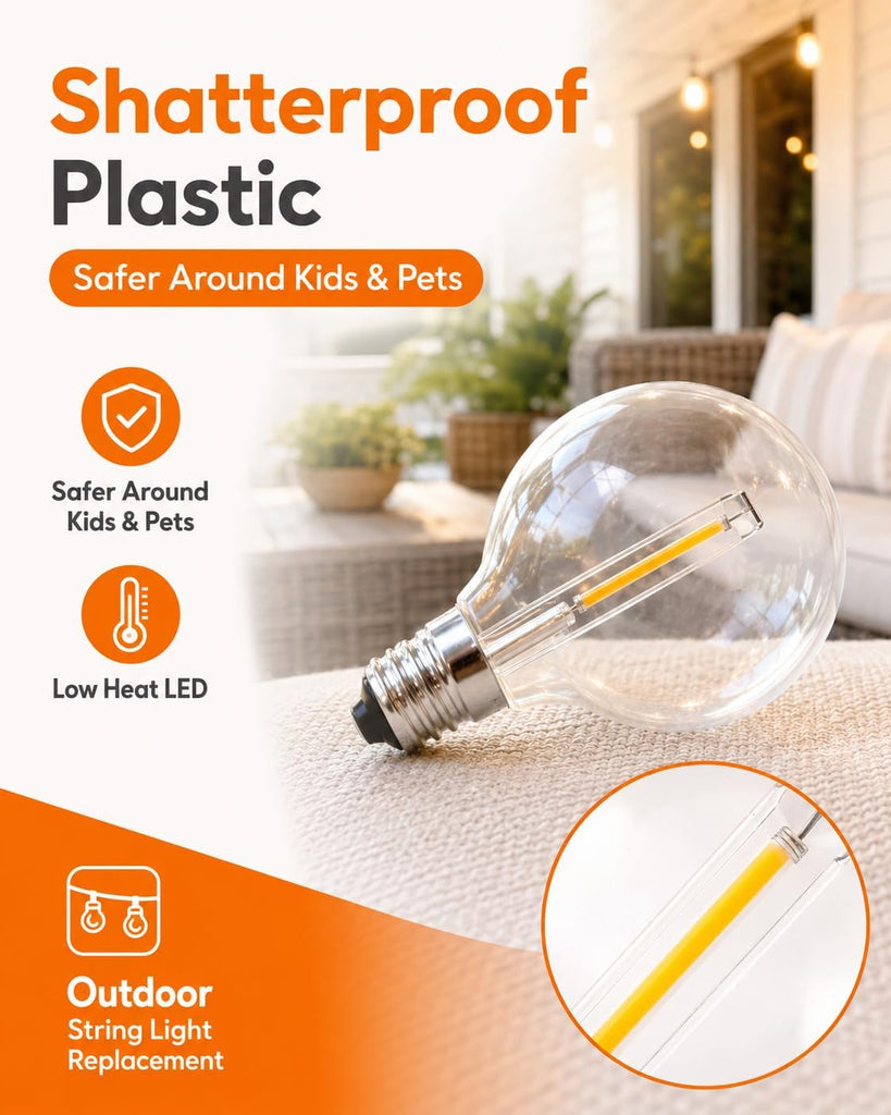 G40 LED Replacement Bulbs, 0.6W Shatterproof Globe Bulb