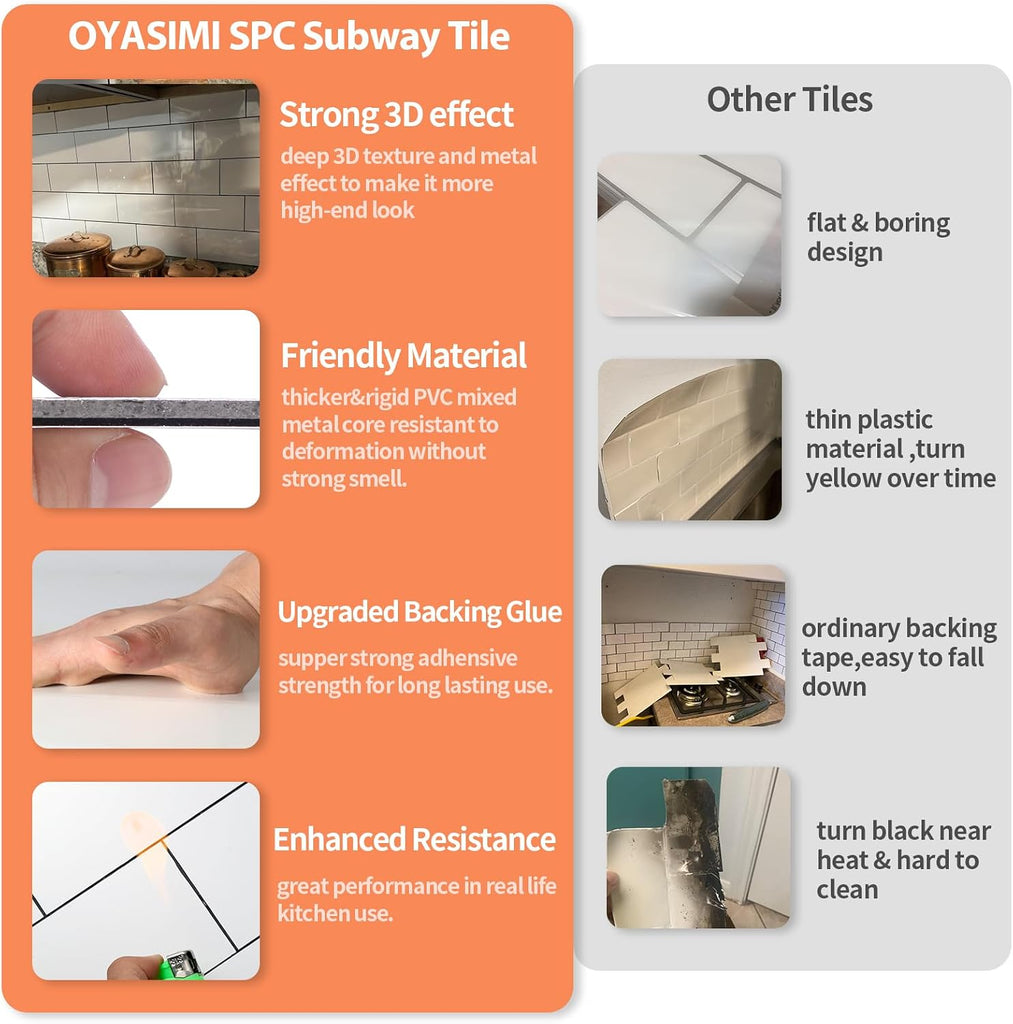 10- Sheet Polished White Peel and Stick Backsplash, 12''Luxury PVC Ceramic Look Self Stick Subway , Waterproof Peel