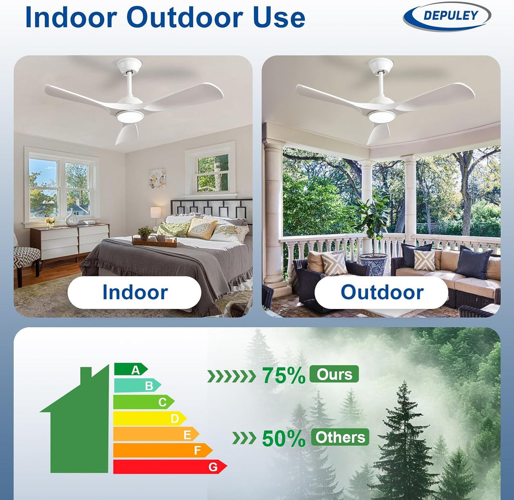 42-Inch Ceiling Fan with Light: White 3 Blade Indoor Outdoor Fans for Patios - Dimmable Ceiling Fan with Remote APP Control Ultra Quiet DC Motor Reversible 6 Speed Timer A101-B0F83L8L8K