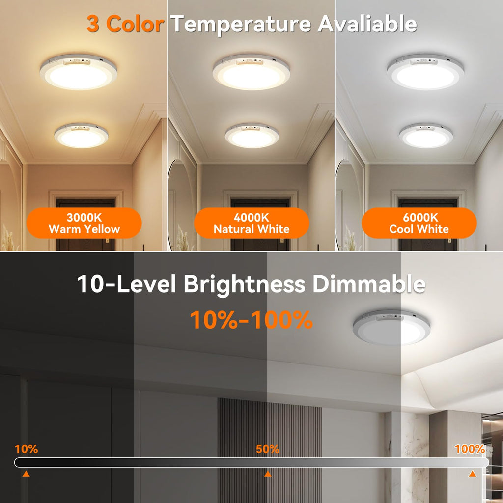 Rechargeable Motion Sensor Ceiling Light, 10000mAh Battery Shower Light