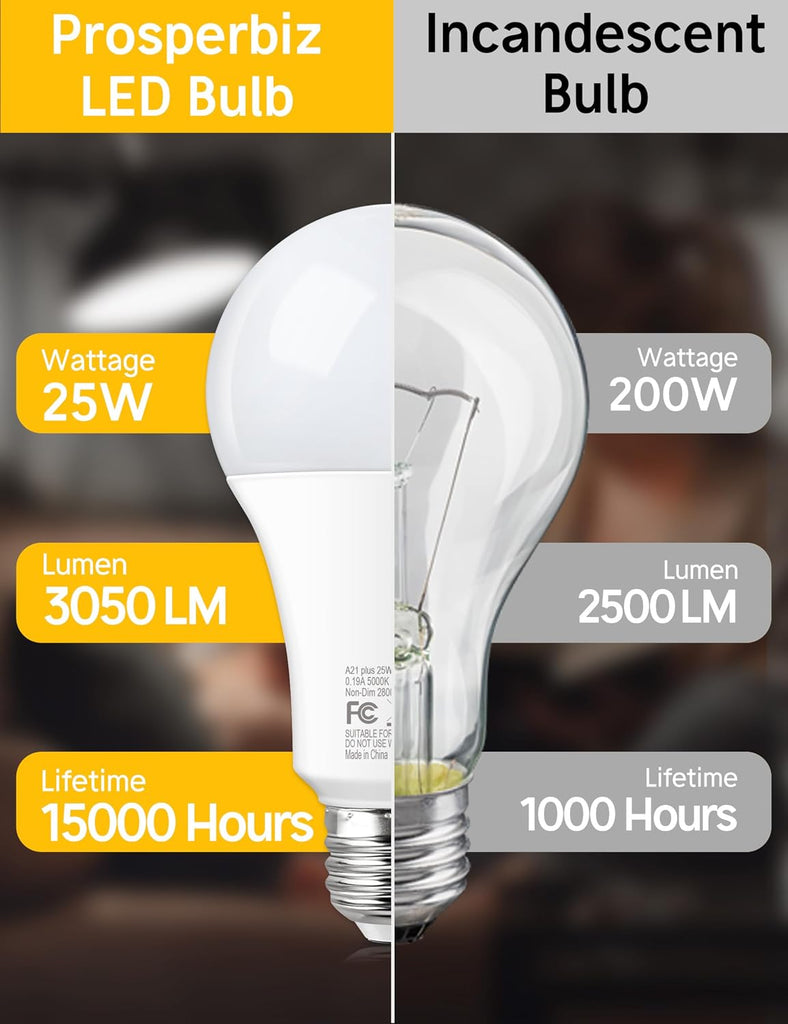 LED Light Bulbs, 25W Bright White 5000K, A21 E26, 4pcs
