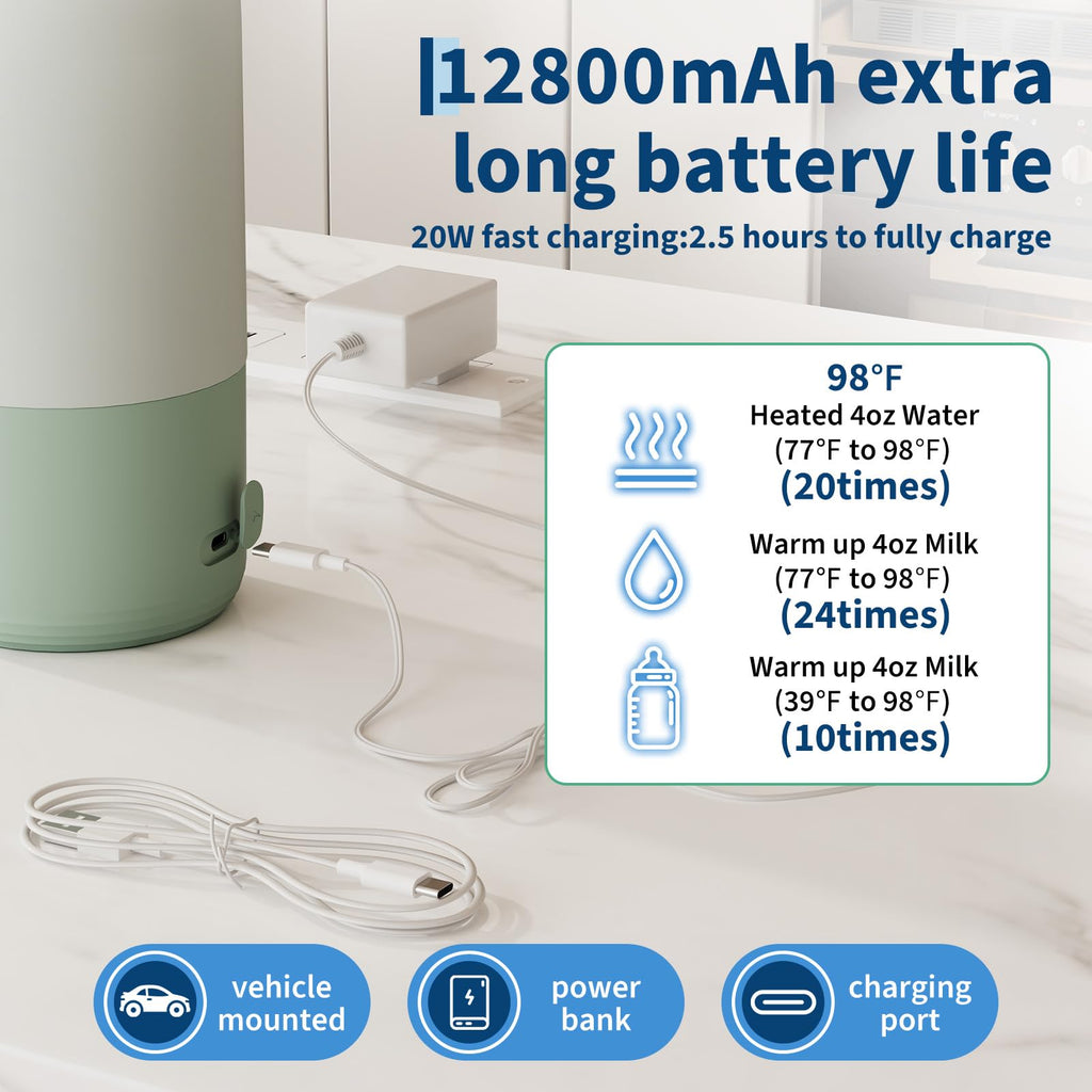 Portable Bottle Warmer for Breast Milk, Baby Travel Essentials
