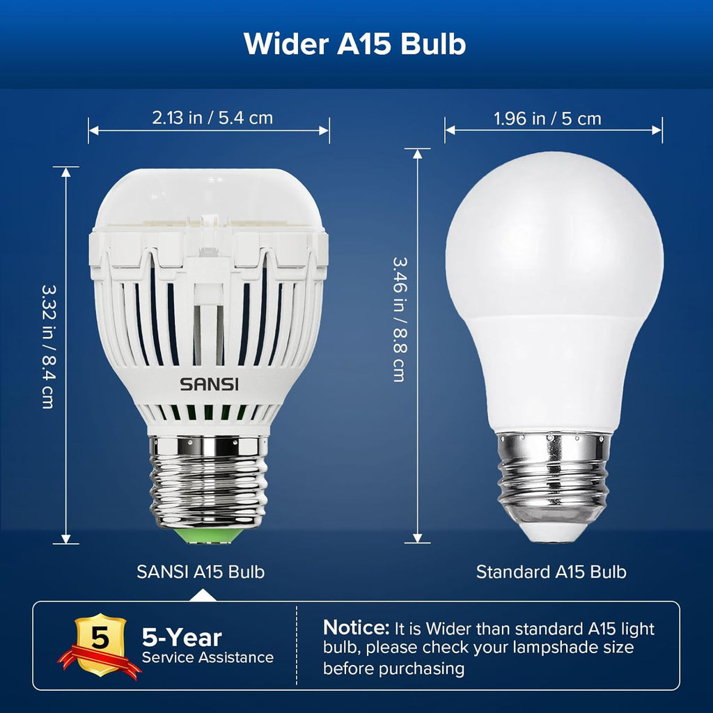 100W Equivalent A15 LED Light Bulb, 1600 Lumens 5000K Daylight White Bulb, Energy Saving 25,000 Hours Lifespan Non