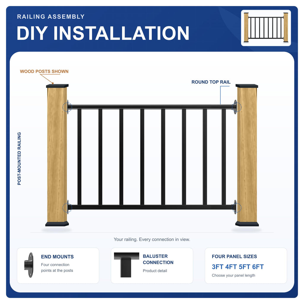 4 Ft Stainless Steel Deck Railing Kit, Black, Level