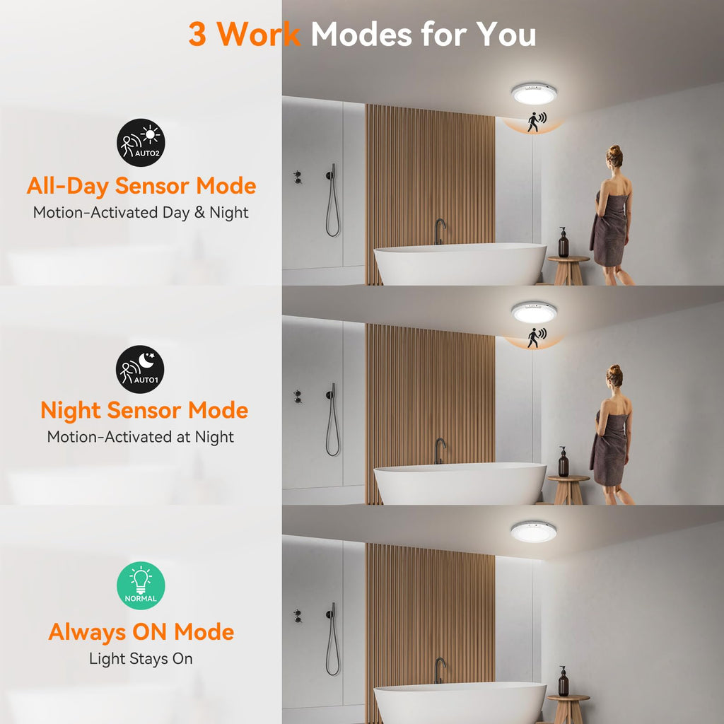 Rechargeable Motion Sensor Ceiling Light, 10000mAh Battery Shower Light