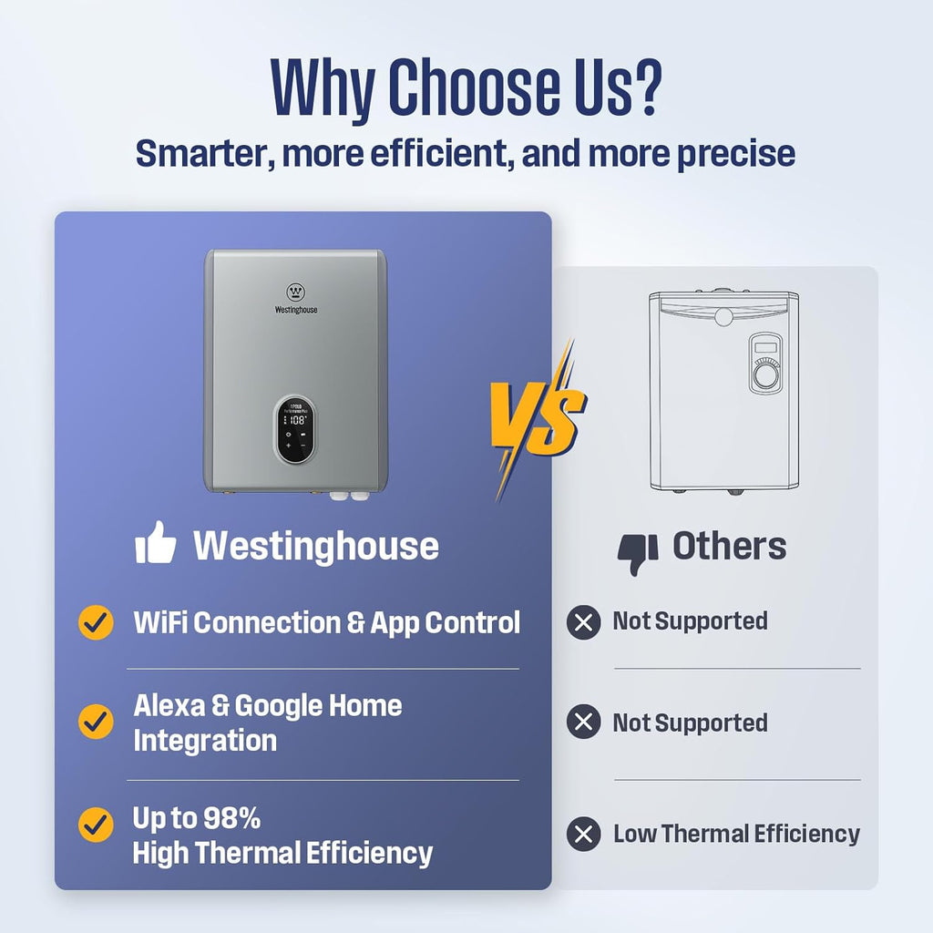18kW Electric Tankless Whole House Water Heater, 4.2 GPM Instant Hot Water on Demand, 240V
