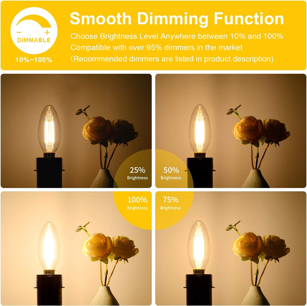 Dimmable E12 LED Candelabra Bulbs 60W Equivalent, 2700K