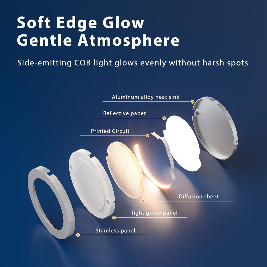 Wired LED Puck Lights, 8 Pack, Plug-in Under Cabinet Lighting