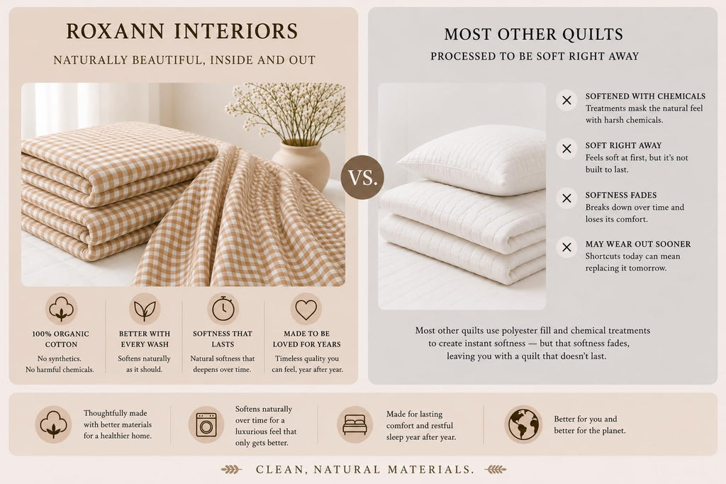 100% Organic Cotton Quilt (Shell & Fill), Neutral Gingham Quilt, Oeko-TEX Certified, GOTS Certified, Channel