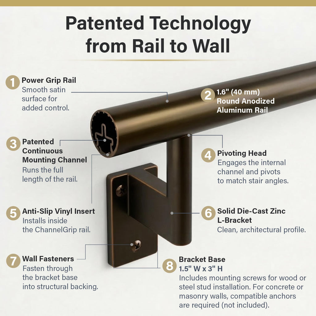 Flush Handrail Kit, 12 ft Stair Handrail, Architectural Bronze