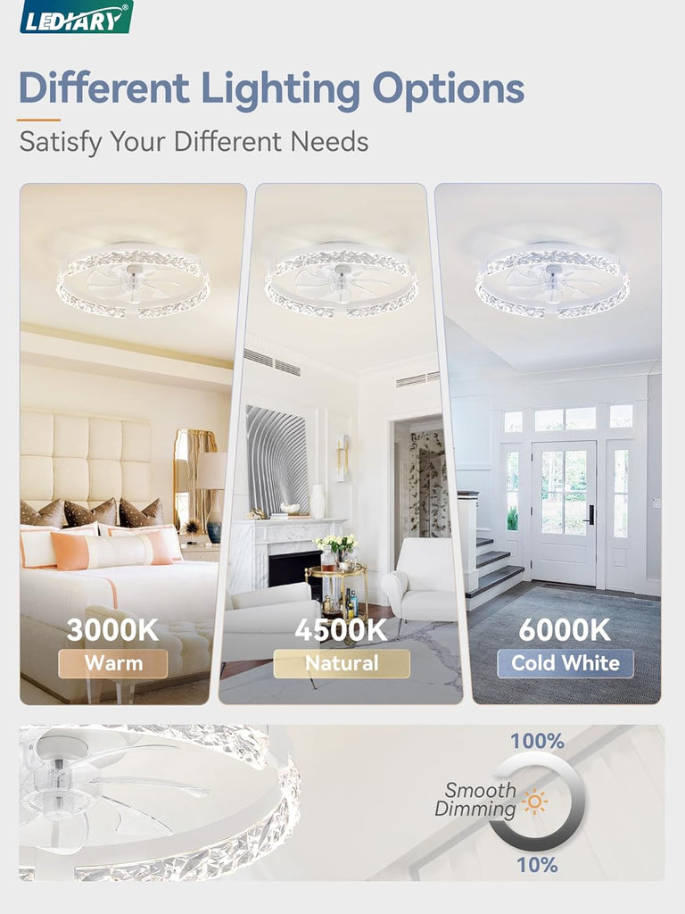 20 Inch Low Profile Ceiling Fans with Lights and Remote, Fandelier Ceiling Fan Flush Mount