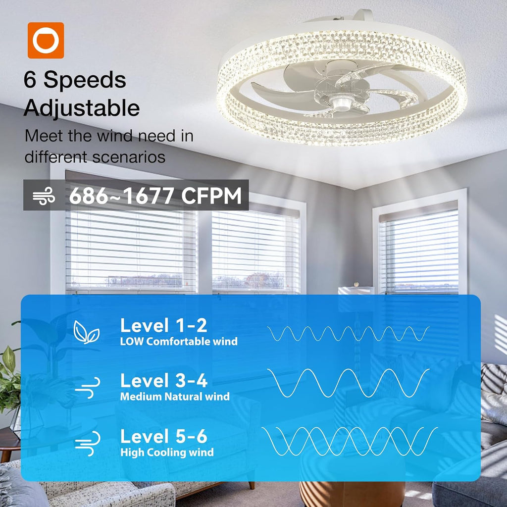 Modern Ceiling Fans with Lights and Remote, Flush Mount, 20 Inch Bladeless Ceiling Fan with Light, Low Profile Ceiling Fan, Reversible, 3CCT, Dimmable, Quiet, Ceiling Fans for Bedroom, White A101-B0DNB15FVY