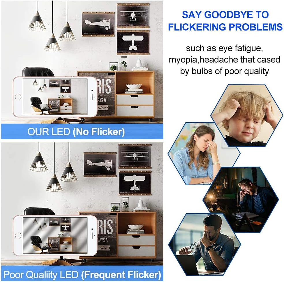 Super Bright Light Bulb 150 Watt Equivalent A21 LED Light Bulb, Daylight 5000K, E26 Base, 2600 High Lumens LED Bulb