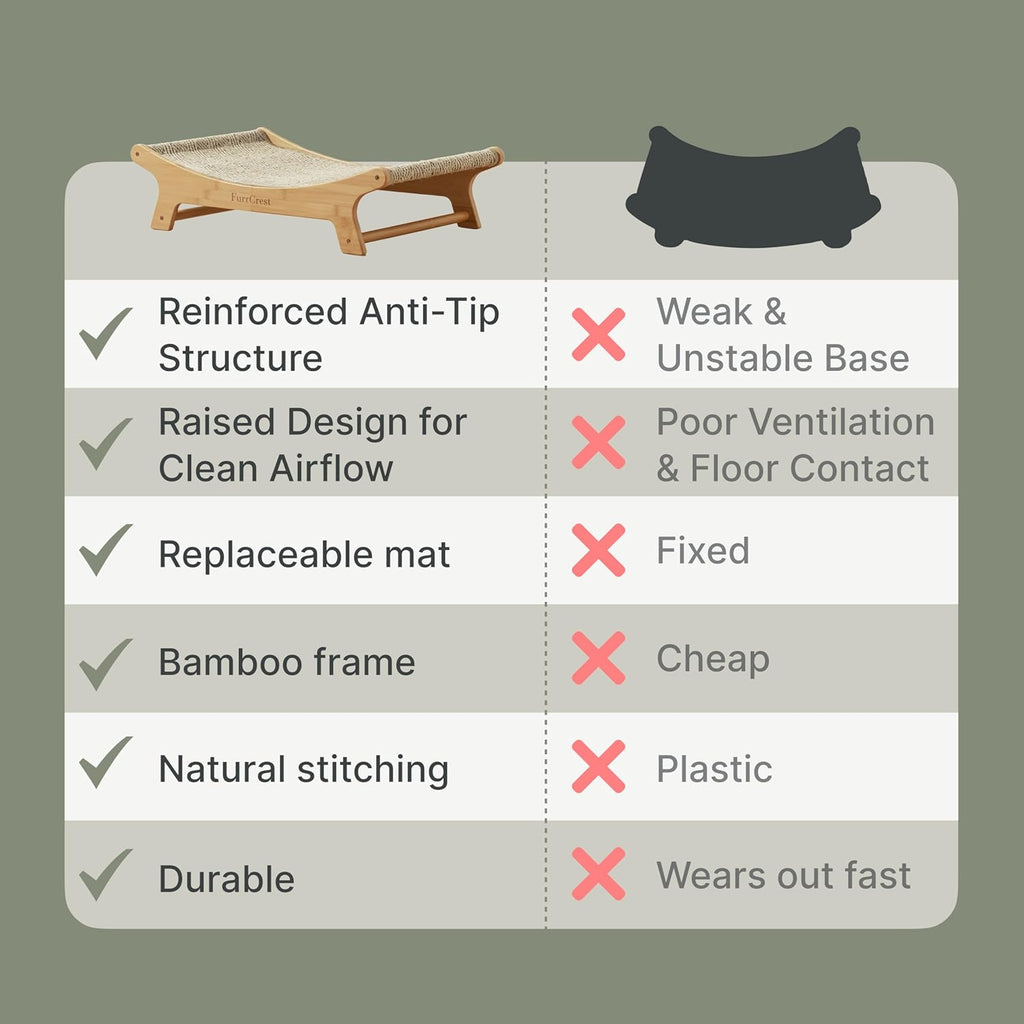 XL Sisal Cat Scratcher Bed with Elevated Hammock for Indoor Cats, Replaceable Natural Sisal Pad, Large Cat Lounge