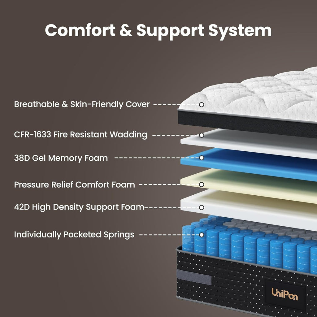 Medium Firm Full Mattress, 14'' Hybrid Mattresses with Back & Hip Support| Deep Sleep & Zoned Support