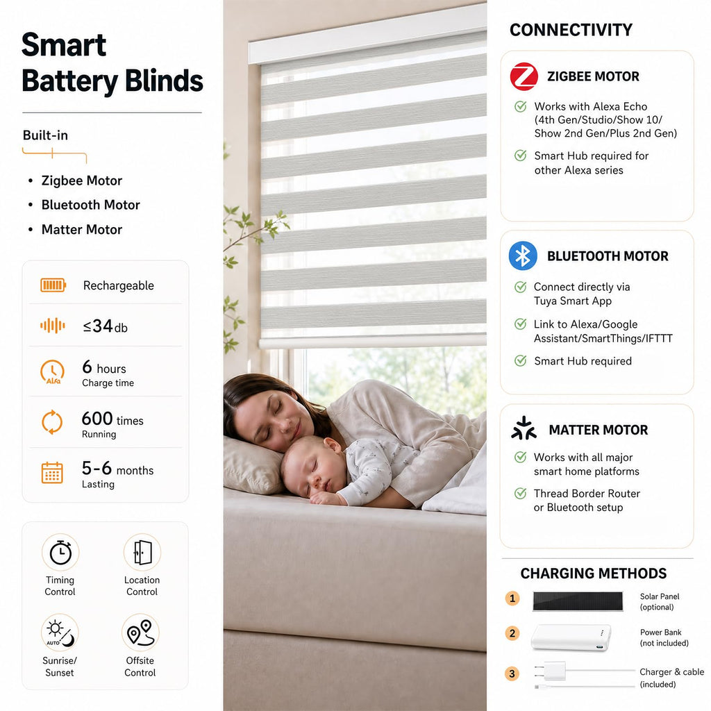 Smart Motorized Zebra Blinds with Remote, Light Filtering Shades