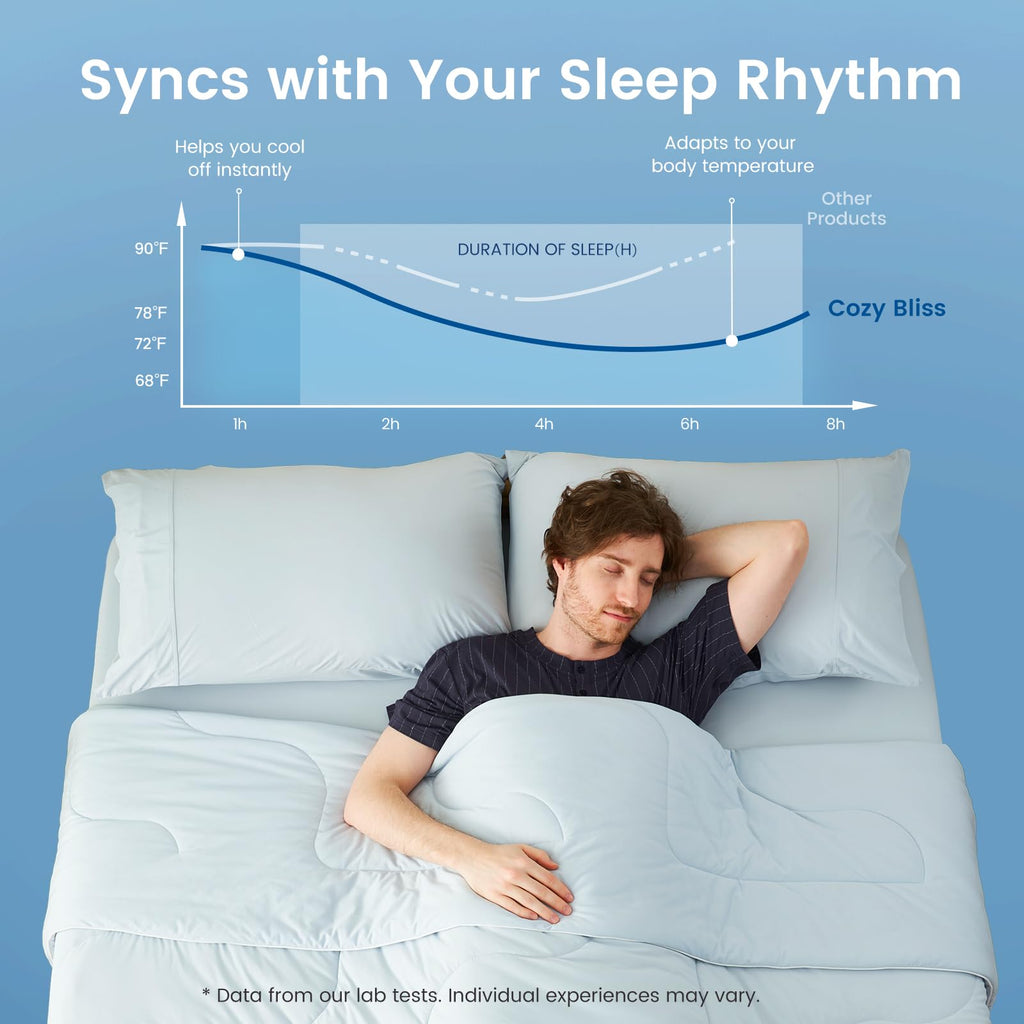 Cooling Comforter Twin Size for Hot Sleepers, Cool Blue