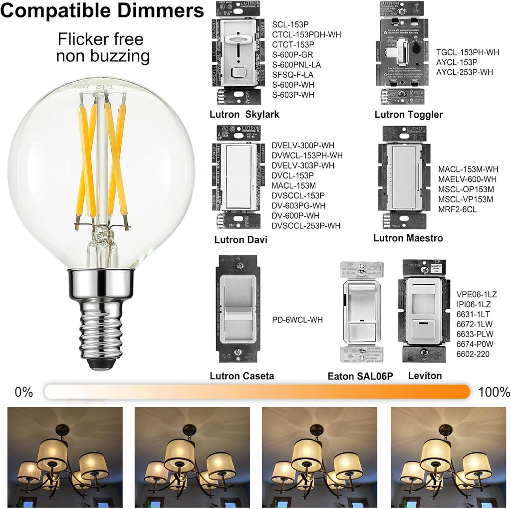 G16.5 Light Bulb,4W E12 LED Bulb dimmable Equivalent E12 Candelabra Bulb 40 Watt,Warm White 2700K,400lm,CRI85+,AC120V