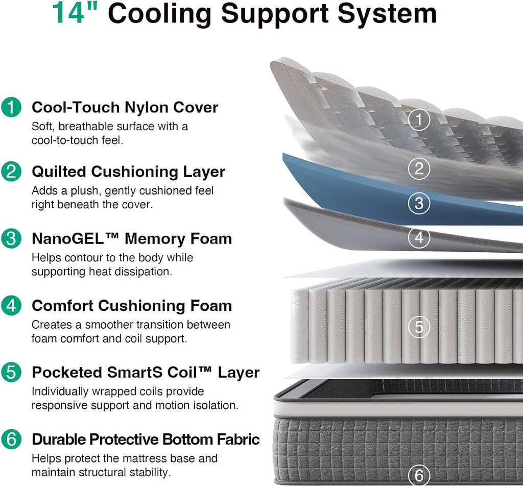 14 Inch King Mattress,King Size Gel Memory Foam Hybrid Mattress | with Cool-Touch Nylon Cover & Pocketed Coils for