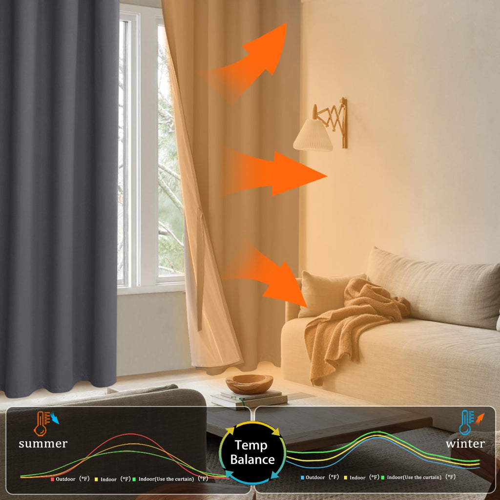100% Blackout Curtain Panels - Thermal Insulated Black Liner Curtains, Noise Reducing and Heat Blocking Drapes for